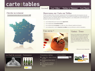 Carte Sur Tables