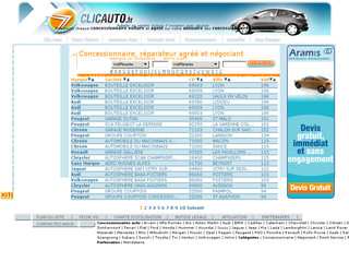 Clicauto